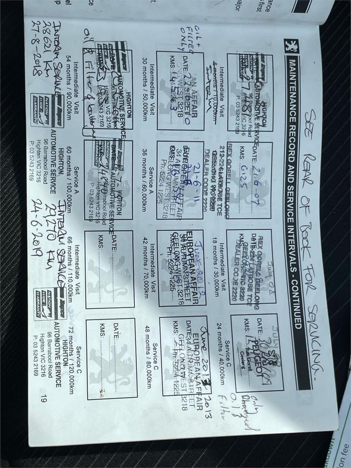 2005 Peugeot 307 XSR HDi T5 MY05 White