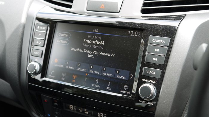 2025 Nissan Navara PRO-4X