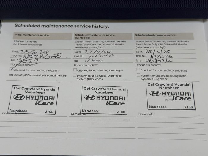 2024 Hyundai Santa Fe Hybrid Elite MX5.V1 MY25 AWD Magnetic Force