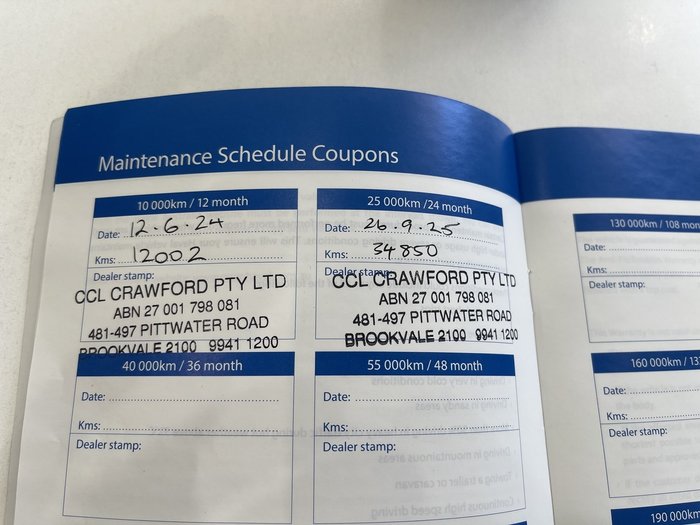 2023 GWM Haval Jolion Ultra