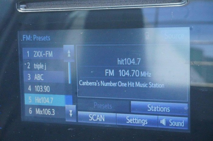 2018 Toyota Hilux Workmate