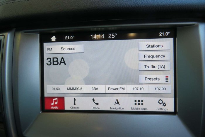 2019 Ford Everest Trend