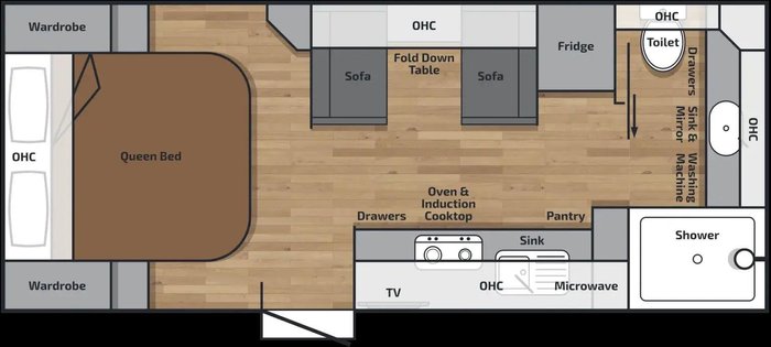 2025 Millard Millard Caravan 19Ft2 (Cd) Breakaway