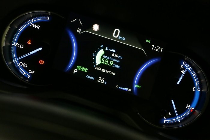 2024 Toyota RAV4 GXL