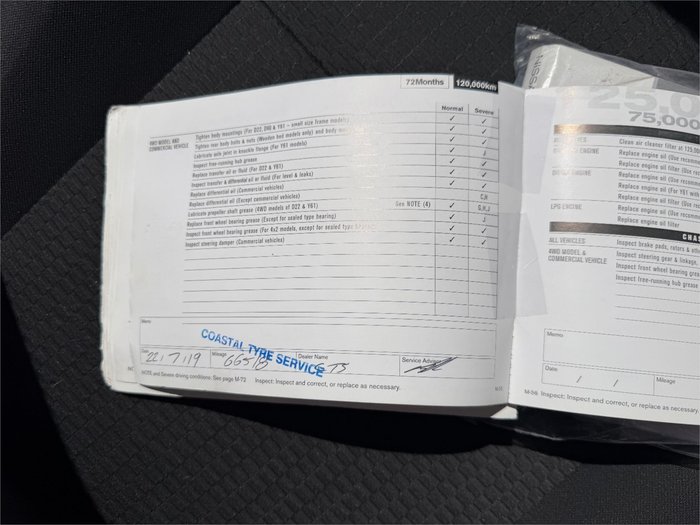 2012 NISSAN MICRA ST