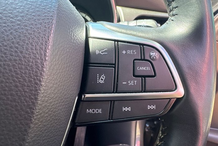 2021 Toyota Kluger Grande