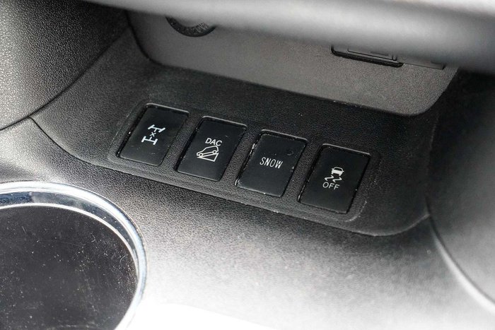 2018 Toyota Kluger Grande