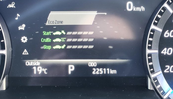 2024 Toyota Kluger GX