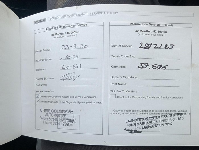 2011 Hyundai iMax TQ-W Ceramic White