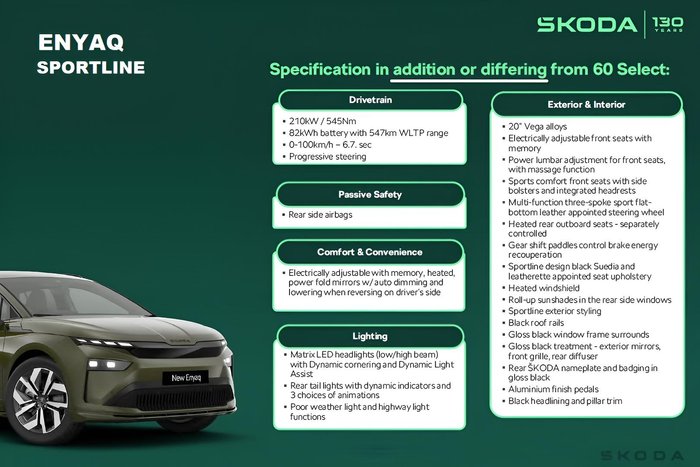 2025 SKODA Enyaq 85 Sportline
