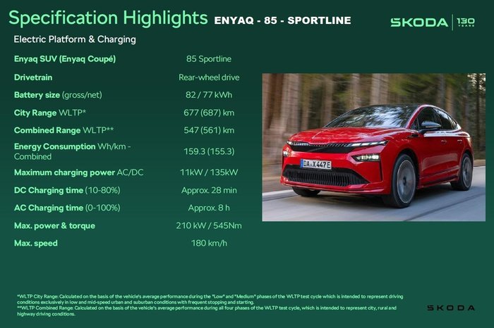 2025 SKODA Enyaq 85 Sportline