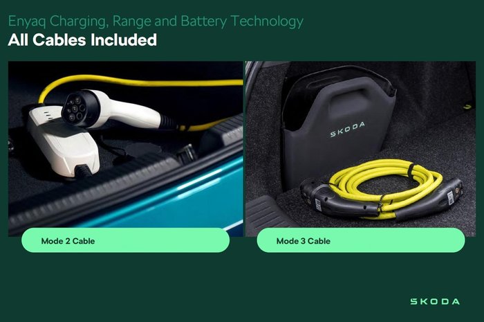 2025 SKODA Enyaq 85 Sportline