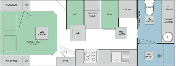 2025 Design RV Mica Acx V4+ 20