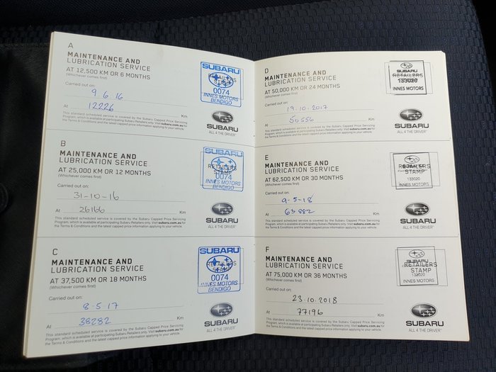 2015 Subaru Forester