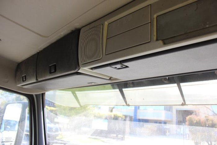 2003 Volvo Fm420 6X4 WHITE