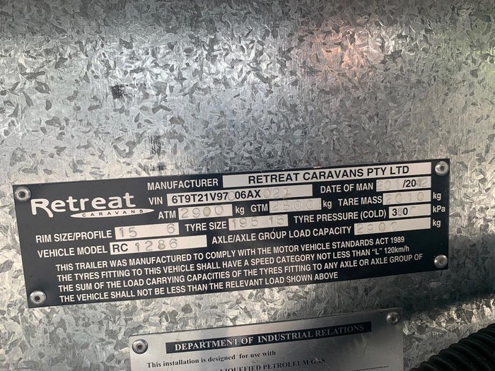 2012 Retreat Macquarie