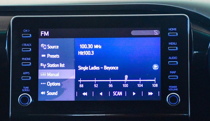 2020 Toyota Hilux SR5