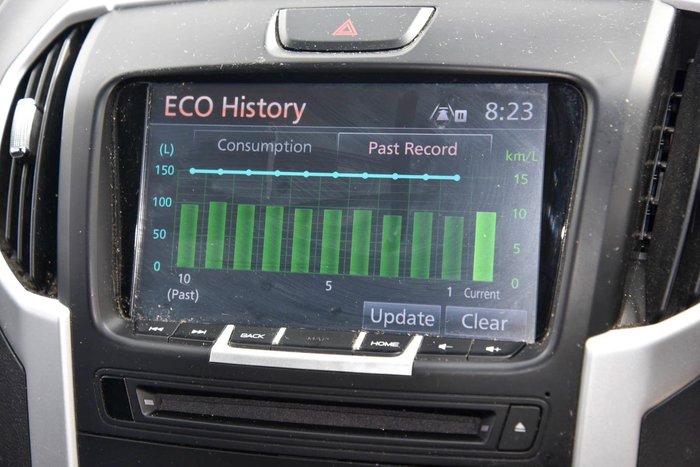 2019 Isuzu MU-X LS-T