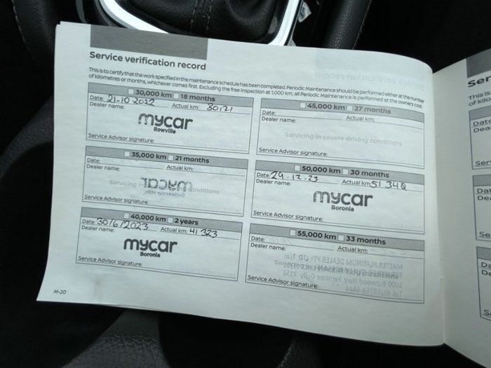 2020 Nissan QASHQAI ST-L