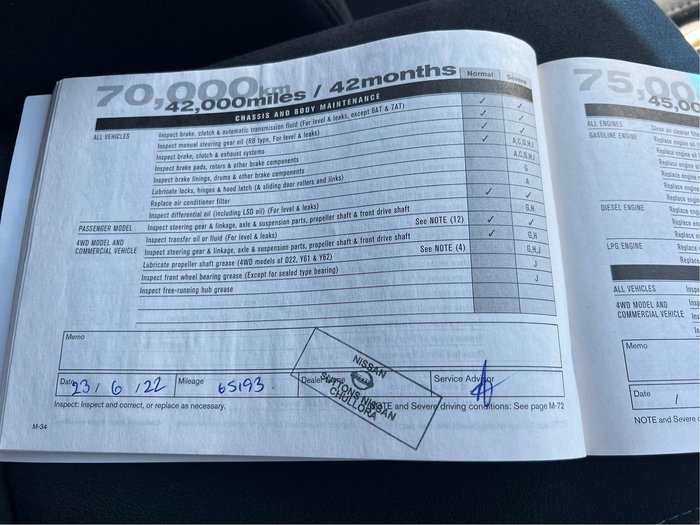 2015 Nissan Pathfinder ST R52 MY15 Mountain Stone