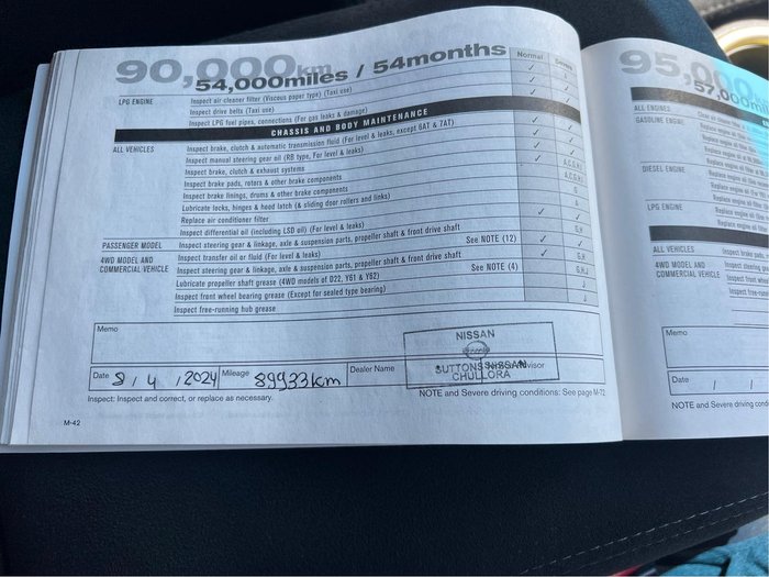 2015 Nissan Pathfinder ST R52 MY15 Mountain Stone