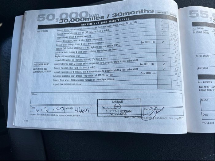 2015 Nissan Pathfinder ST