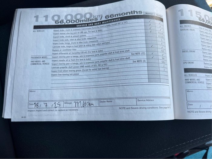 2015 Nissan Pathfinder ST