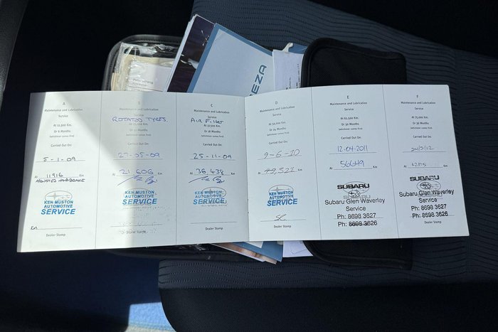 2008 Subaru Impreza RX G3 MY08 AWD Black