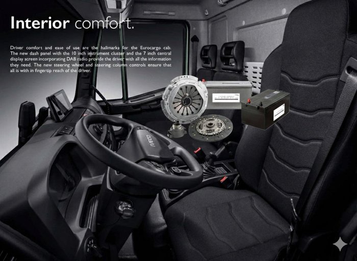 2023 Iveco Eurocargo Ml160