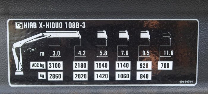 2025 Isuzu F Series FVR165-300