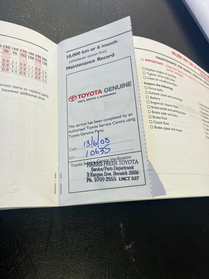 2008 Toyota RAV4 CV ACA33R MY08 4X4 On Demand Blue Storm