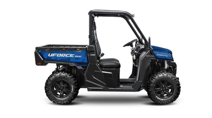 2025 CFMOTO UFORCE 1000 EPS TWLIGHT BLUE