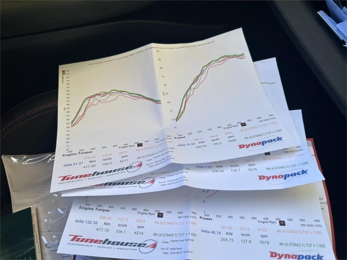 2021 Toyota Yaris GR Rallye