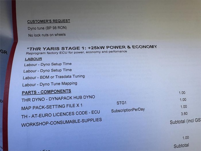 2021 Toyota Yaris GR Rallye