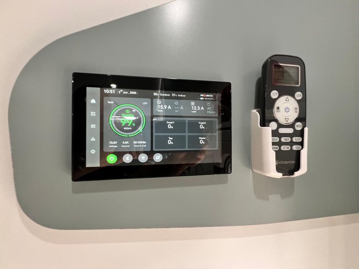 2025 Golf Grand Tourer 620