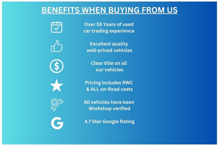 2012 Ford Kuga Trend TE AWD Blazer Blue