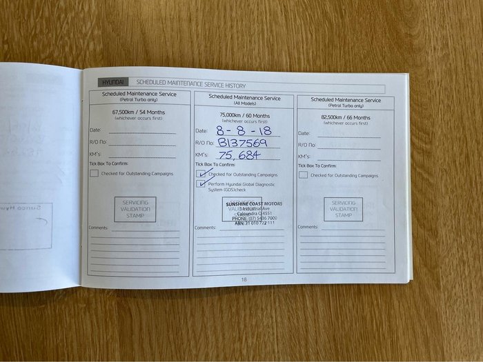 2015 Hyundai i30 Active X