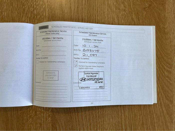 2015 Hyundai i30 Active X