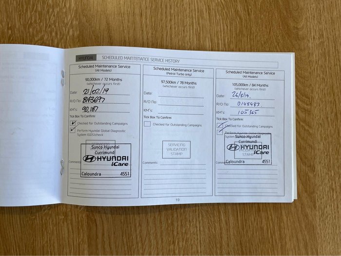 2015 Hyundai i30 Active X