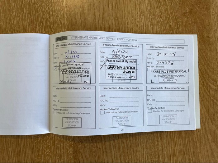 2015 Hyundai i30 Active X