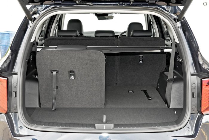 2025 Kia Sorento Sport+