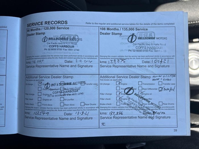 2014 Mitsubishi Outlander ES ZJ MY14.5 4X4 On Demand Titanium