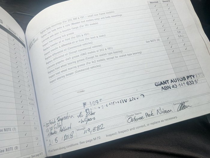 2013 Nissan Patrol Ti Y62 4X4 Dual Range Precision Grey