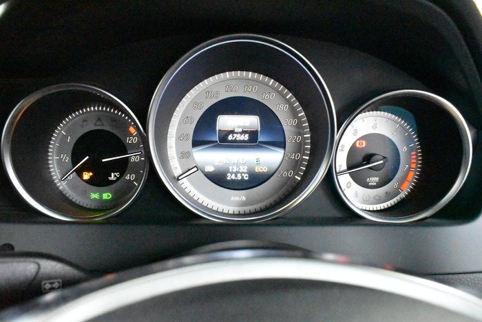 2015 Mercedes-Benz C-Class C250 Avantgarde