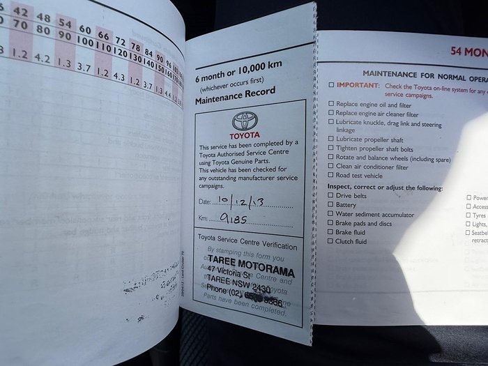 2012 Toyota Landcruiser GXL