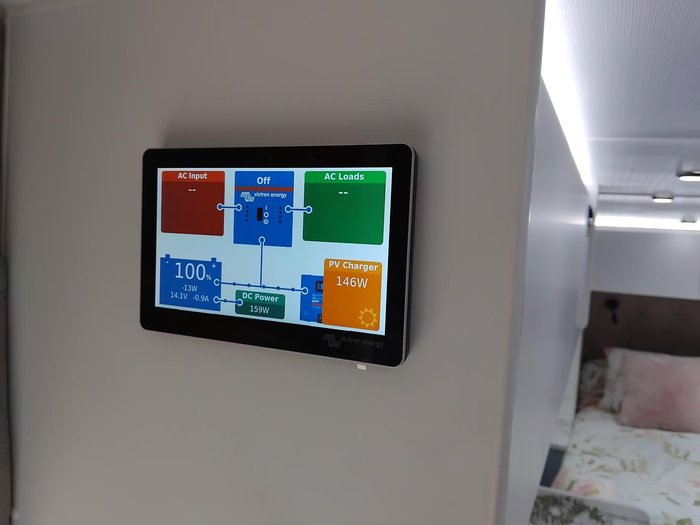 2025 Cadillac RV Ares Single Axle Off Road Couples Caravan