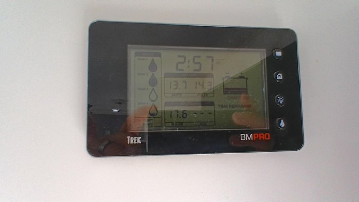 2020 Red Centre Newell 206