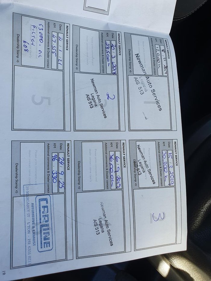 2016 Renault Kangoo F61 Phase II Mineral White