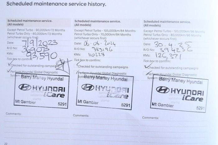 2018 Hyundai Tucson Active X