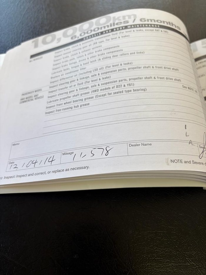 2010 Holden Ute SV6 VE Series II Nitrate